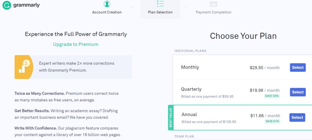 Grammarly subscription plan