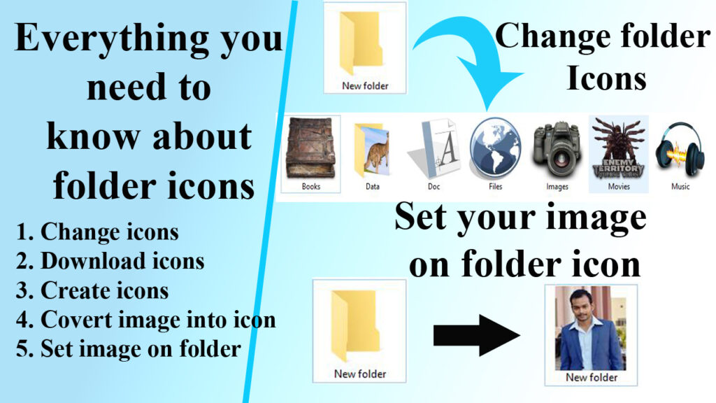 How to change the folder icon