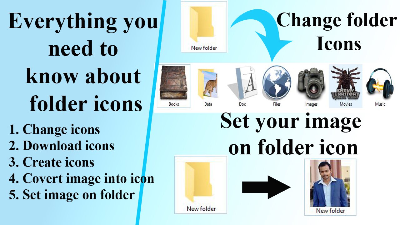 How to change the folder icon? - Cynator